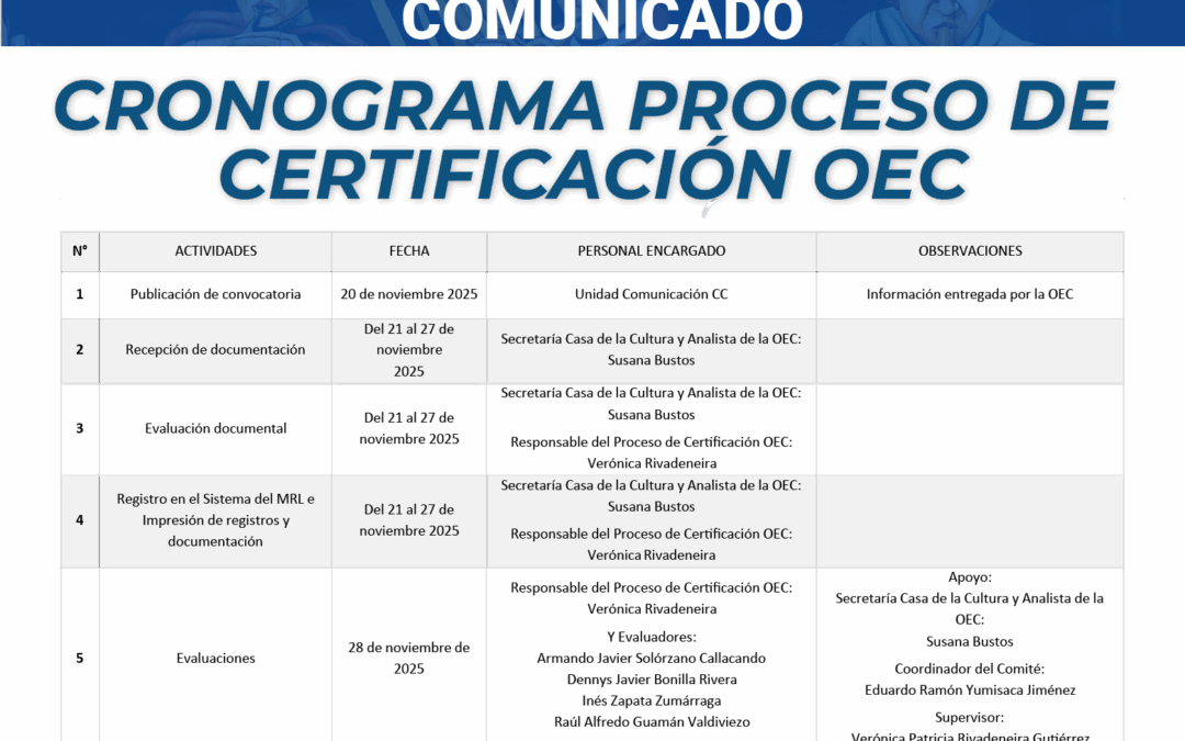 CRONOGRAMA PROCESO DE CERTIFICACIÓN OEC