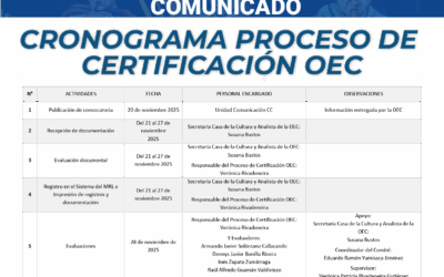 CRONOGRAMA PROCESO DE CERTIFICACIÓN OEC